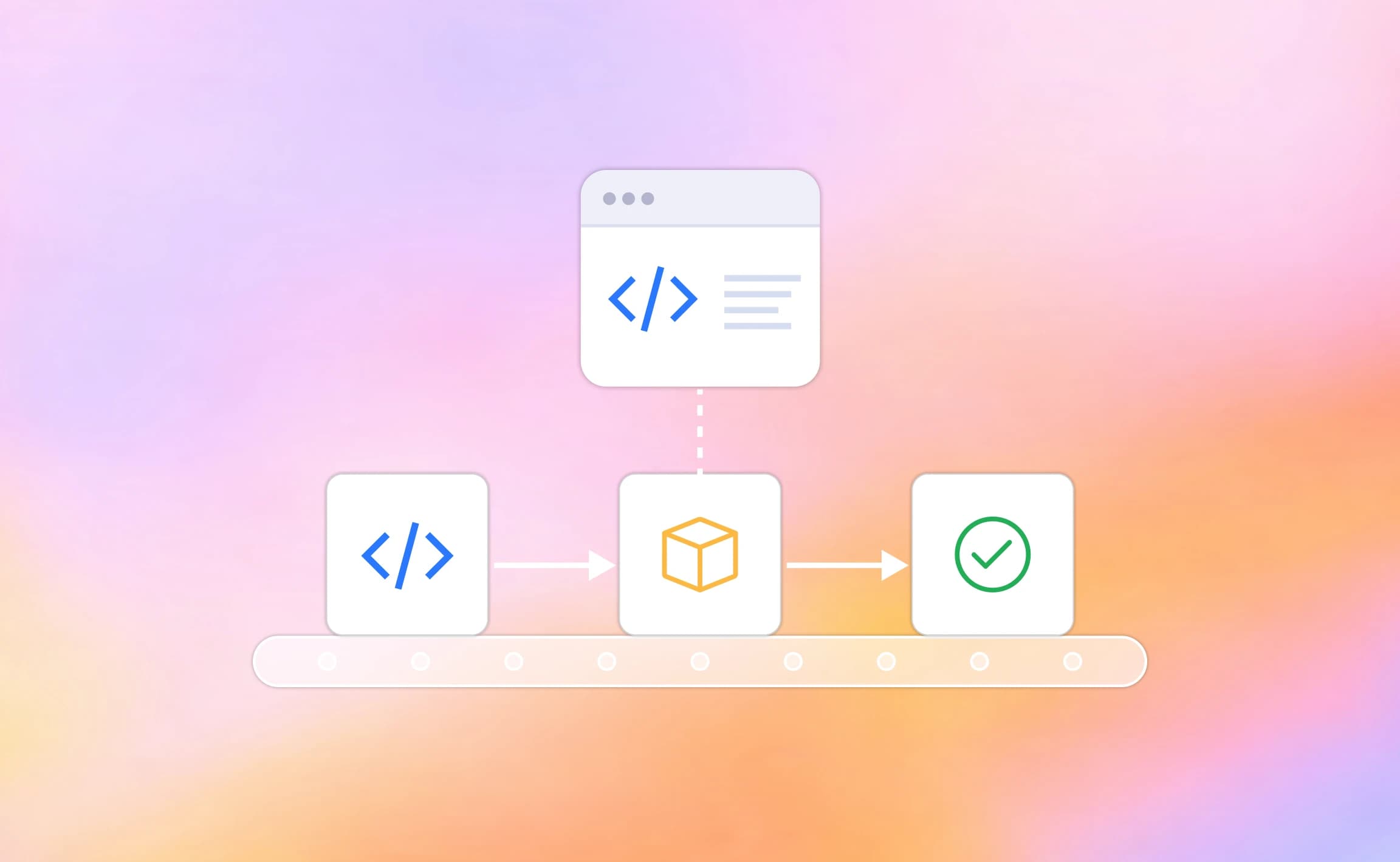 What Is a Software Factory?