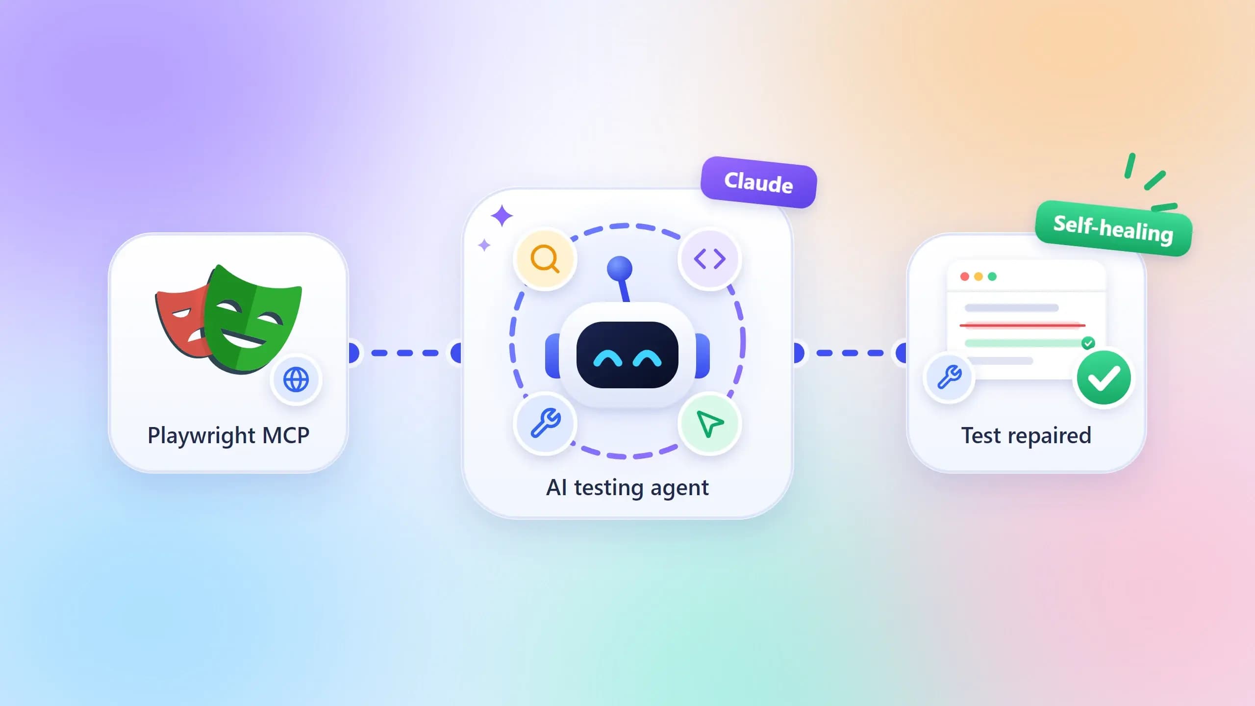 ai testing agent