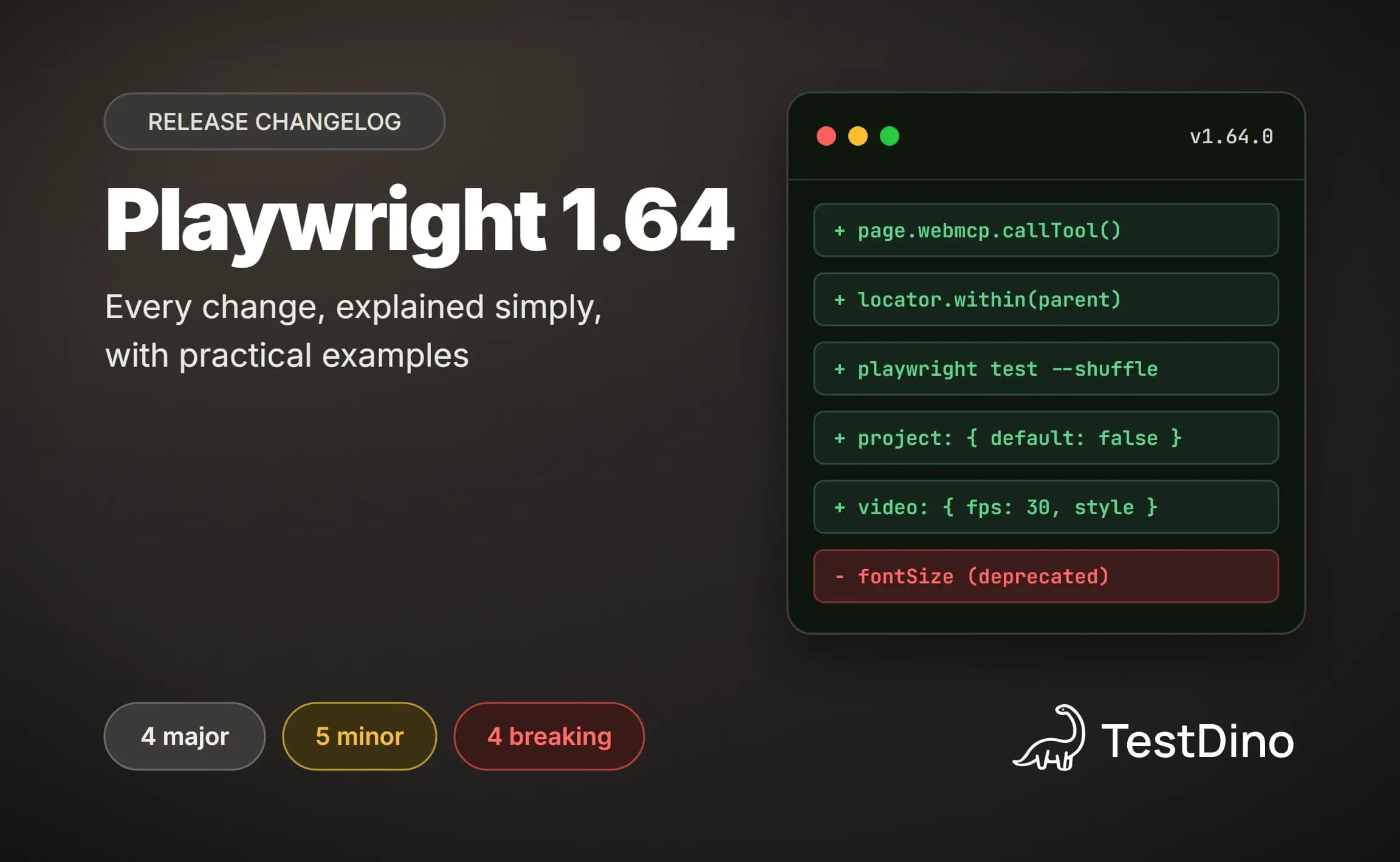 playwright 1.64