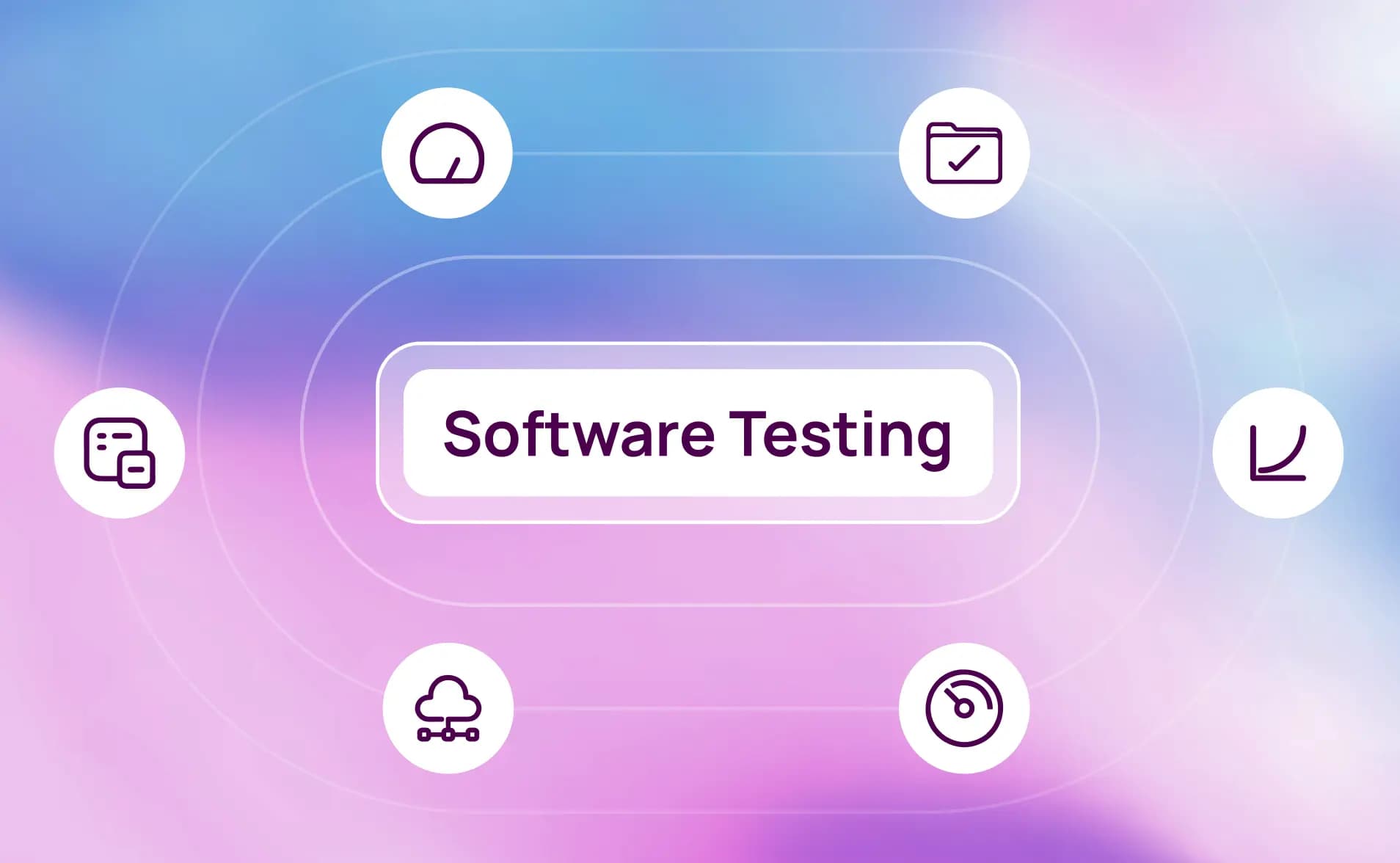 10 types of software testing you can perform using Playwright for modern web applications.