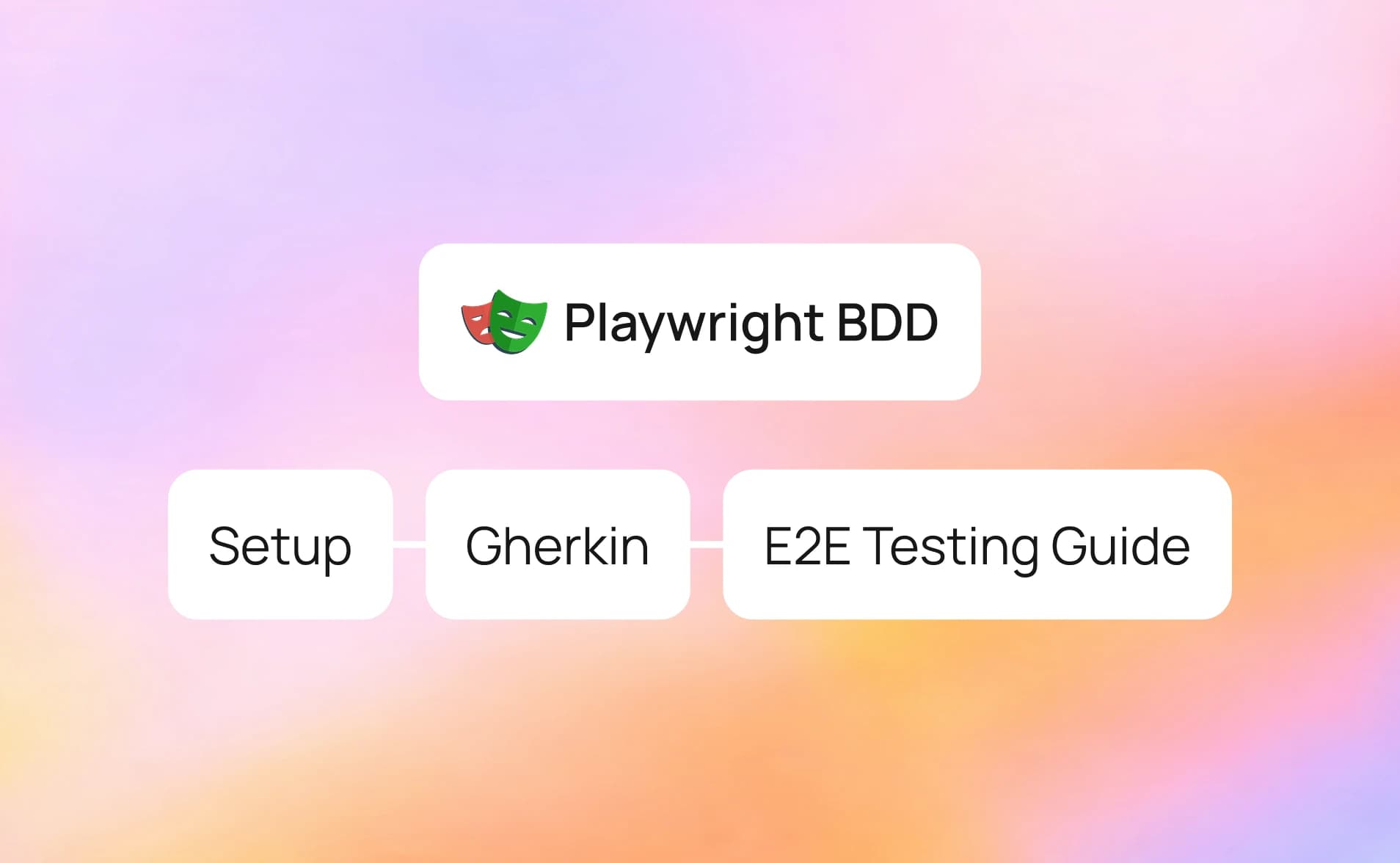 Playwright BDD: Setup, Gherkin & E2E Testing Guide