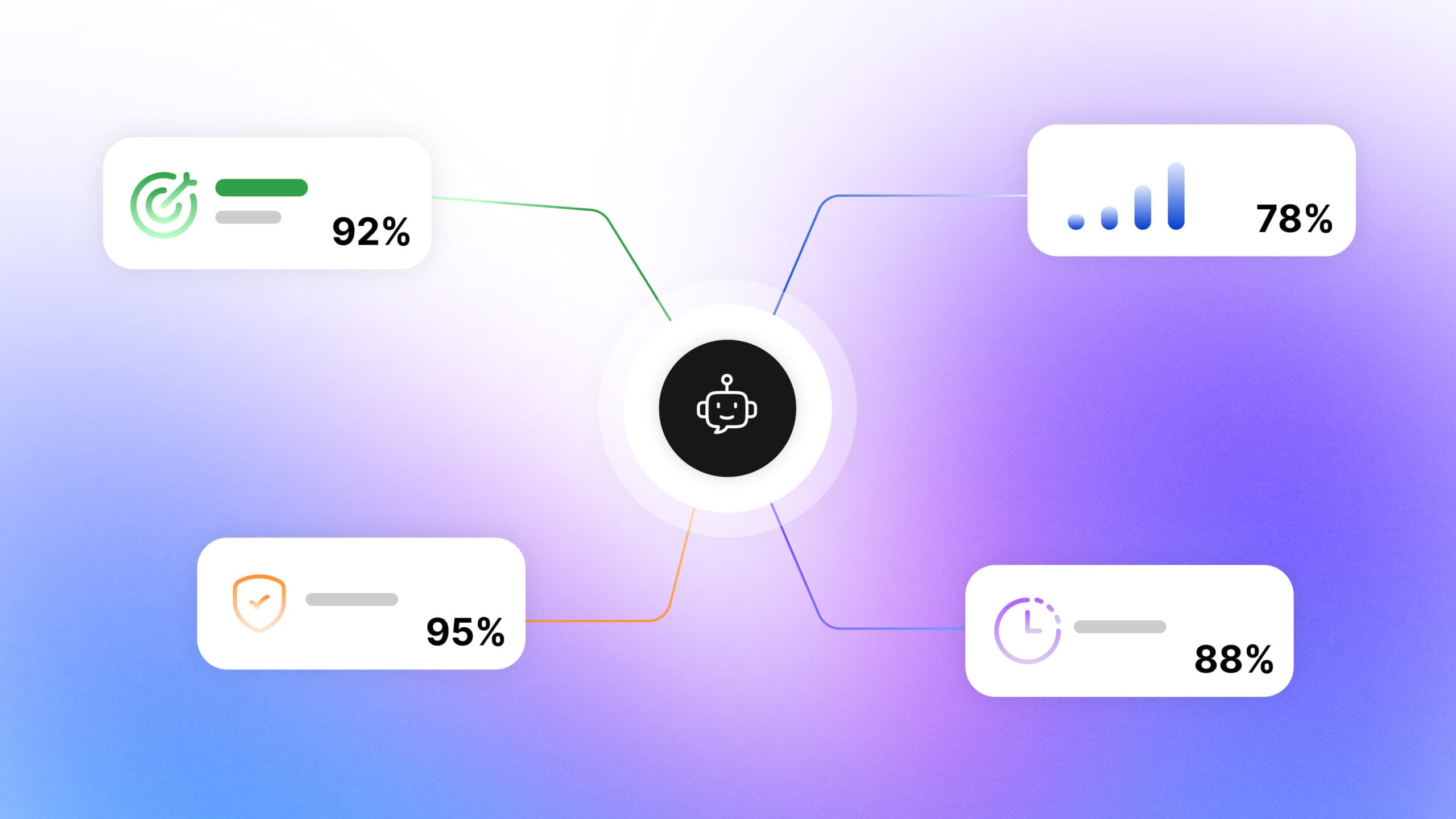 AI Agent Evaluation Metrics: What to Measure, How to Score, and What to Trust