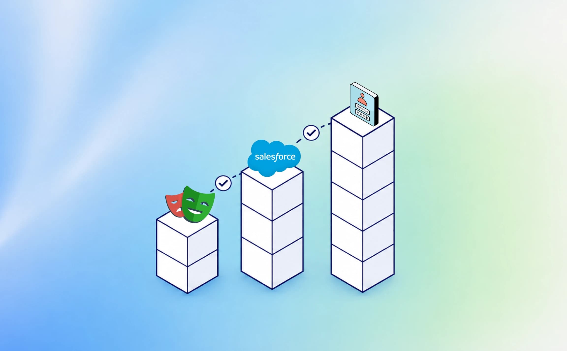 Playwright Salesforce Login and MFA: The Ultimate Working Setup