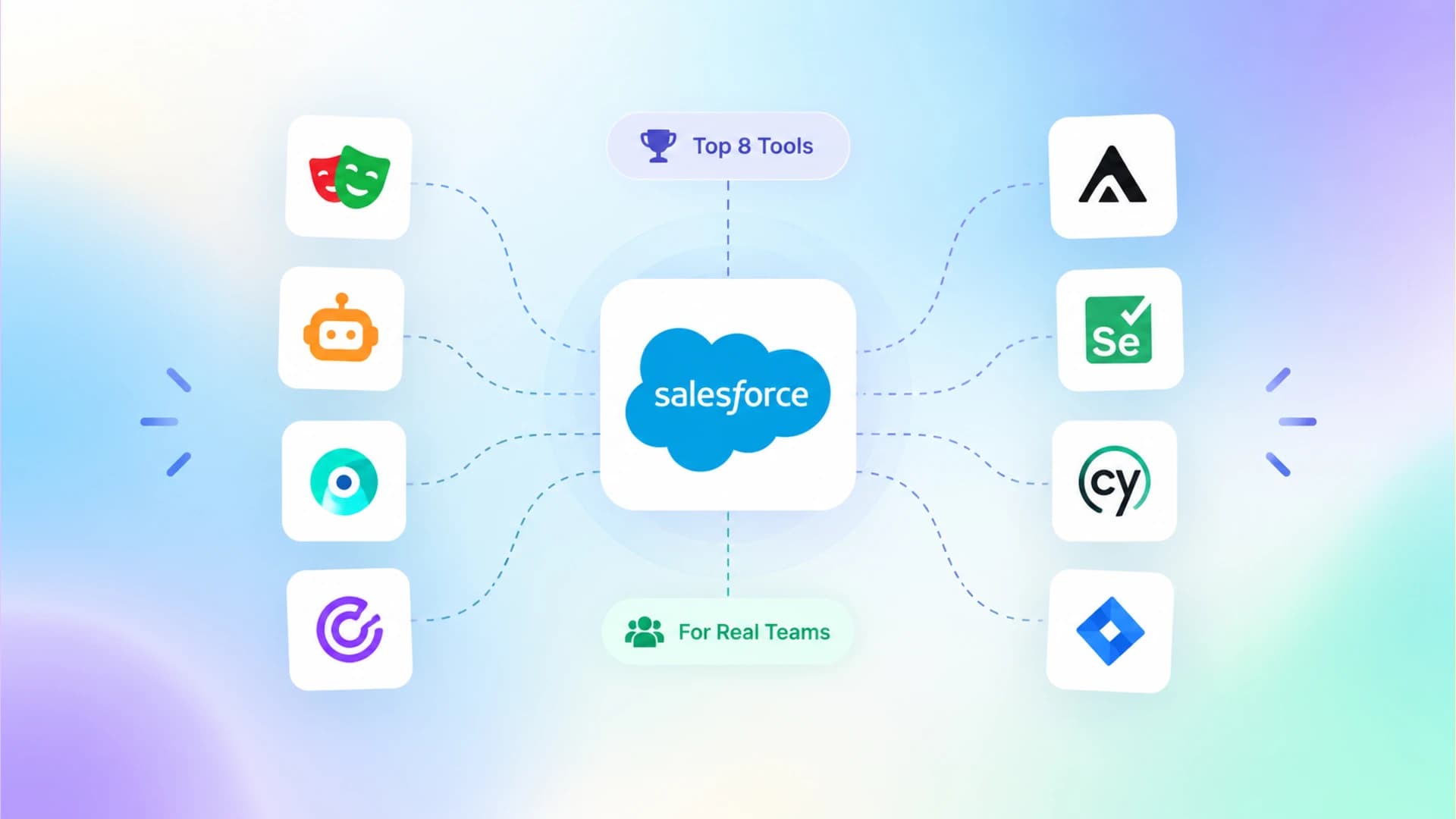 Salesforce surrounded by eight test automation tool logos