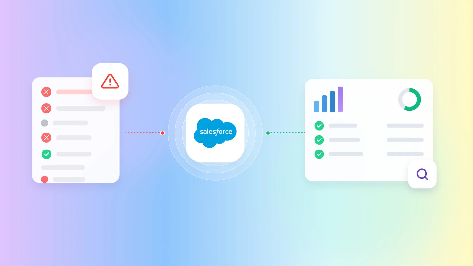 Failing test list versus clear Salesforce test report dashboard