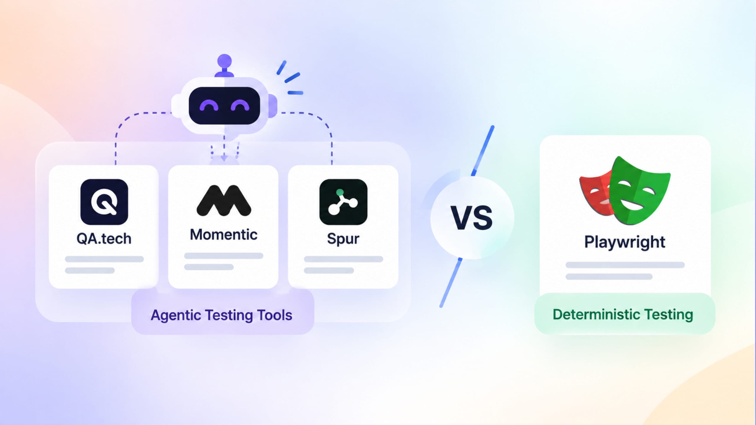 Agentic Testing Tools Compared: QA.tech, Momentic, Spur vs. Deterministic Playwright