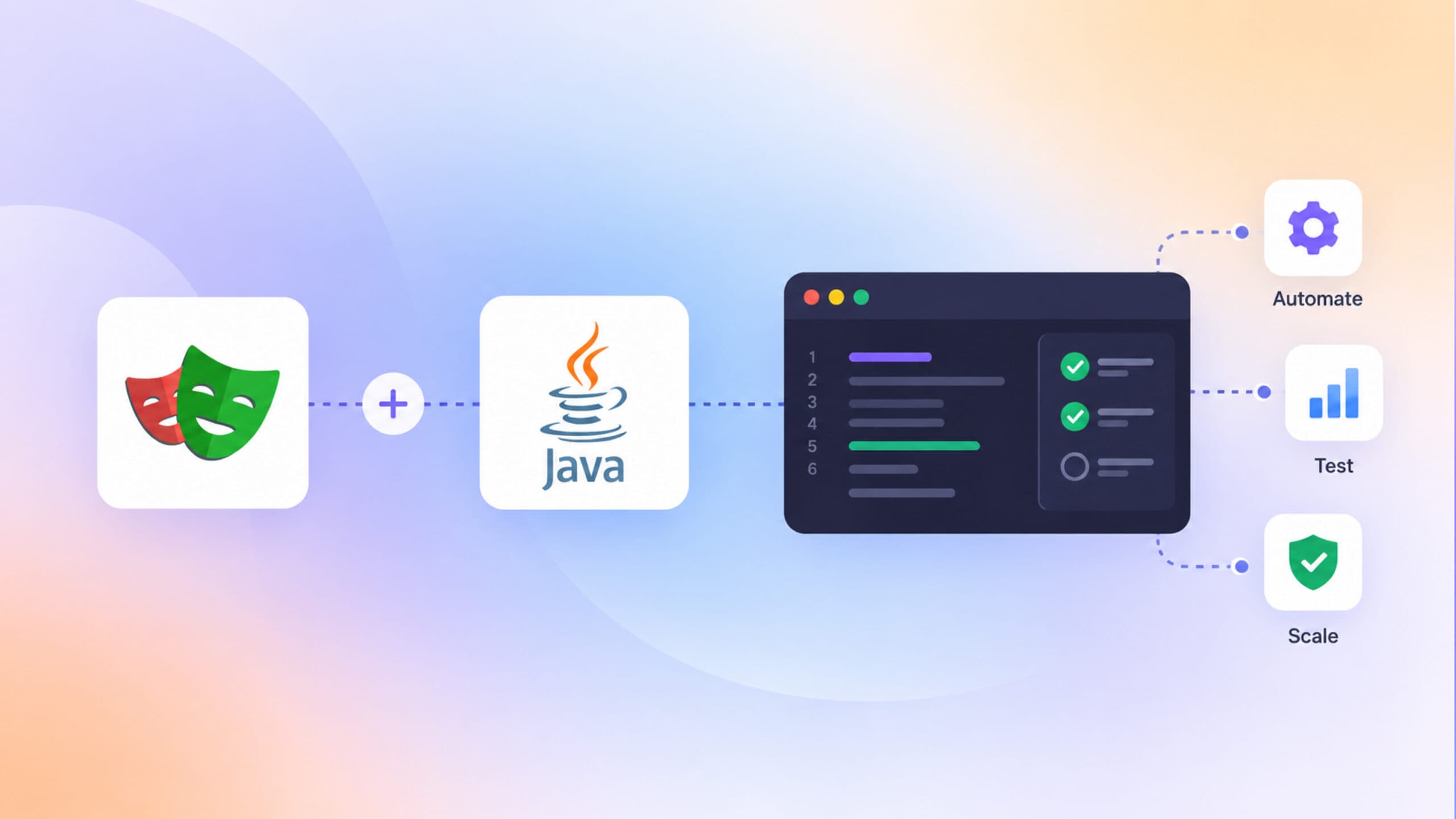 Playwright with Java: Building a QA Automation Framework Guide