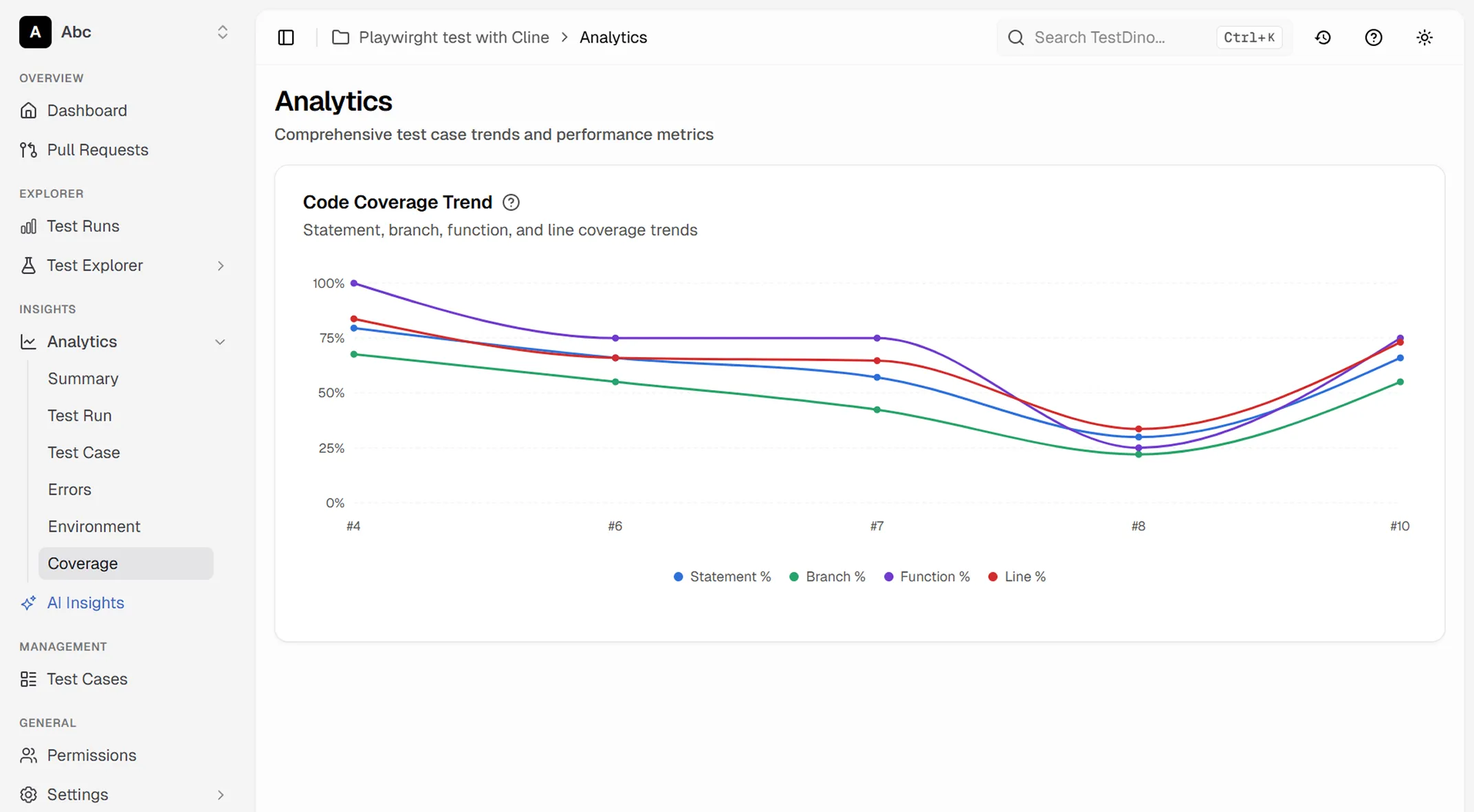 Playwright Code Coverage Tracking | TestDino