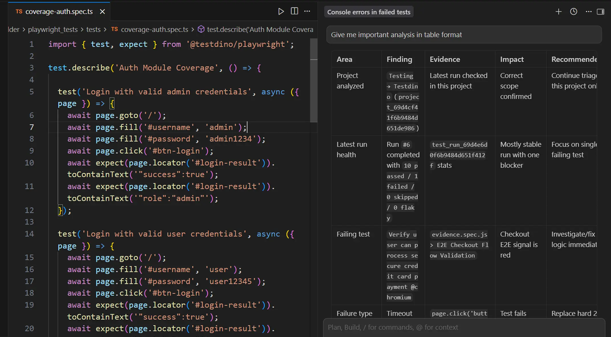 Faster triage with structured test data