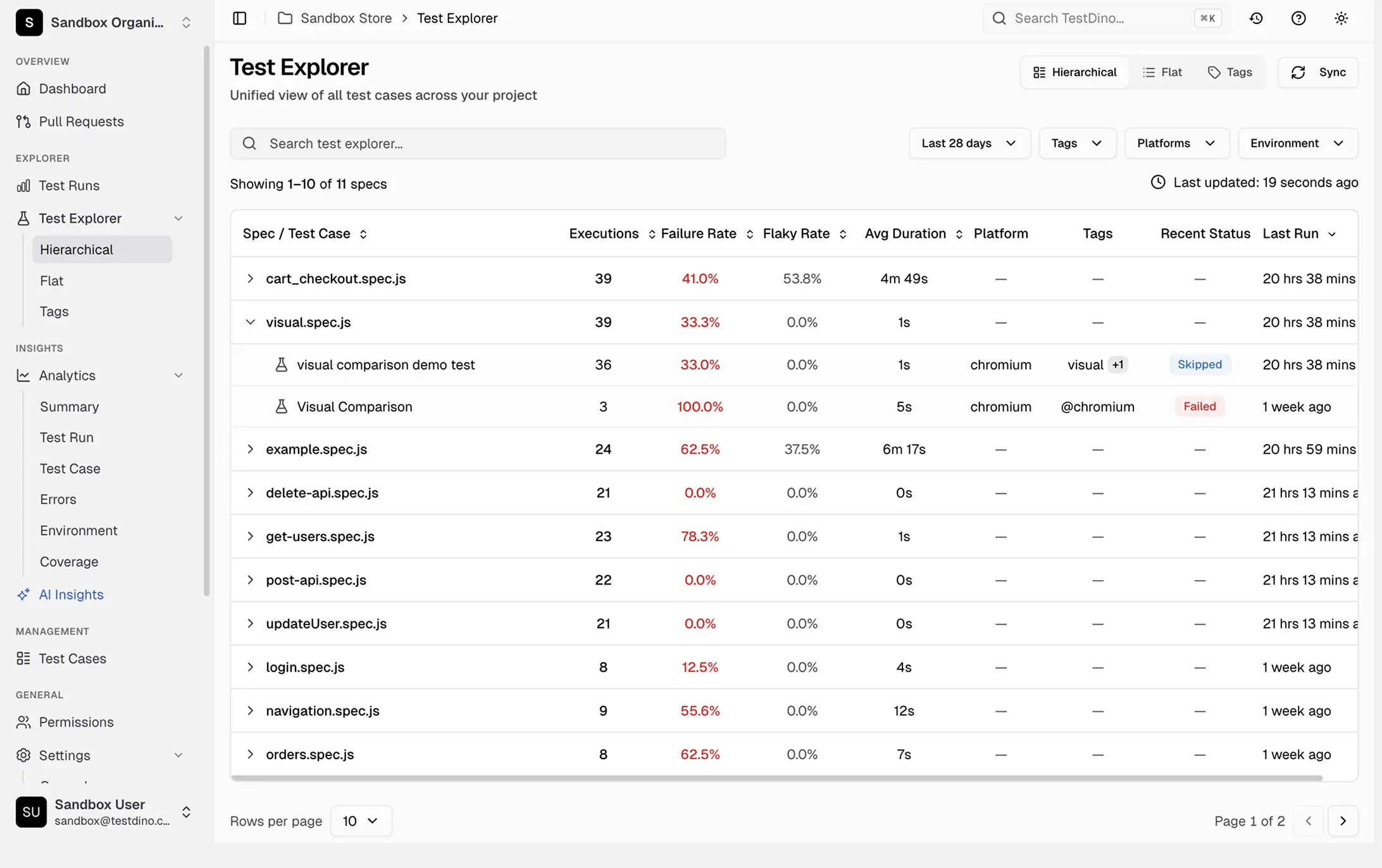 Playwright Test Explorer & History | TestDino