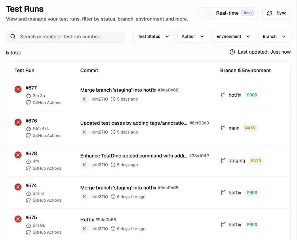 Playwright Test Analytics & Trends | TestDino