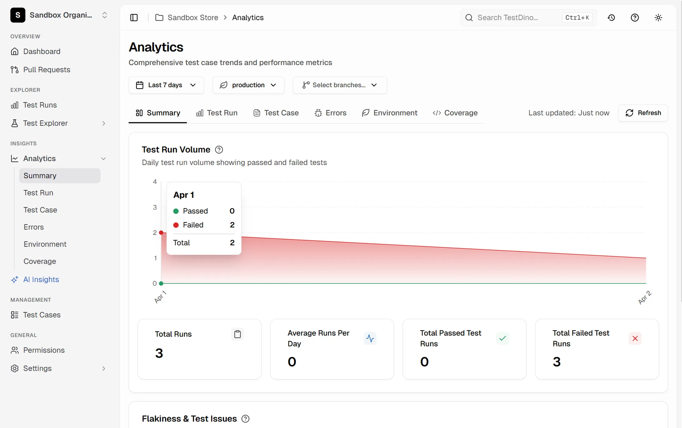 Playwright Test Analytics & Trends | TestDino