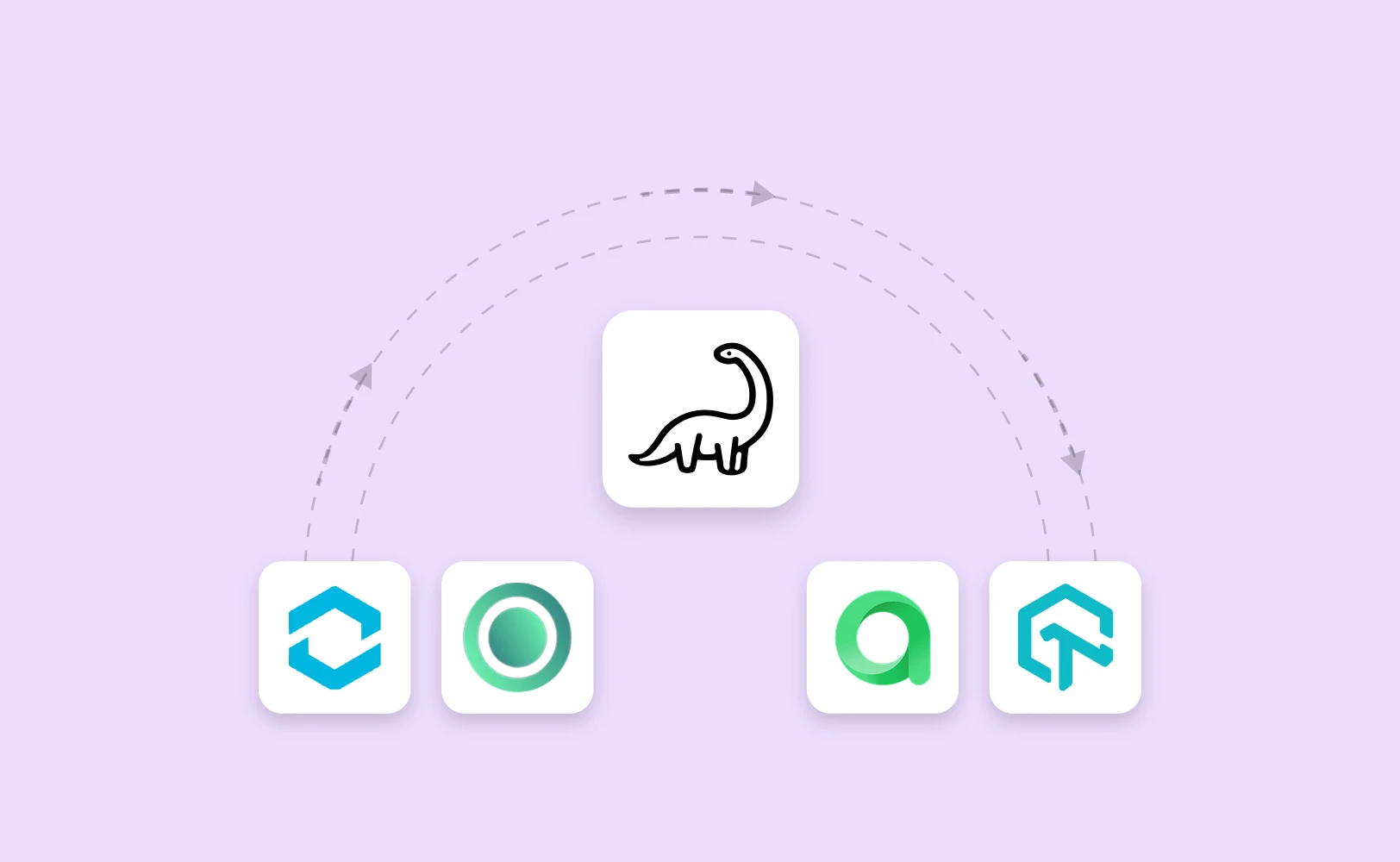 Best DataDog Test Optimization Alternatives