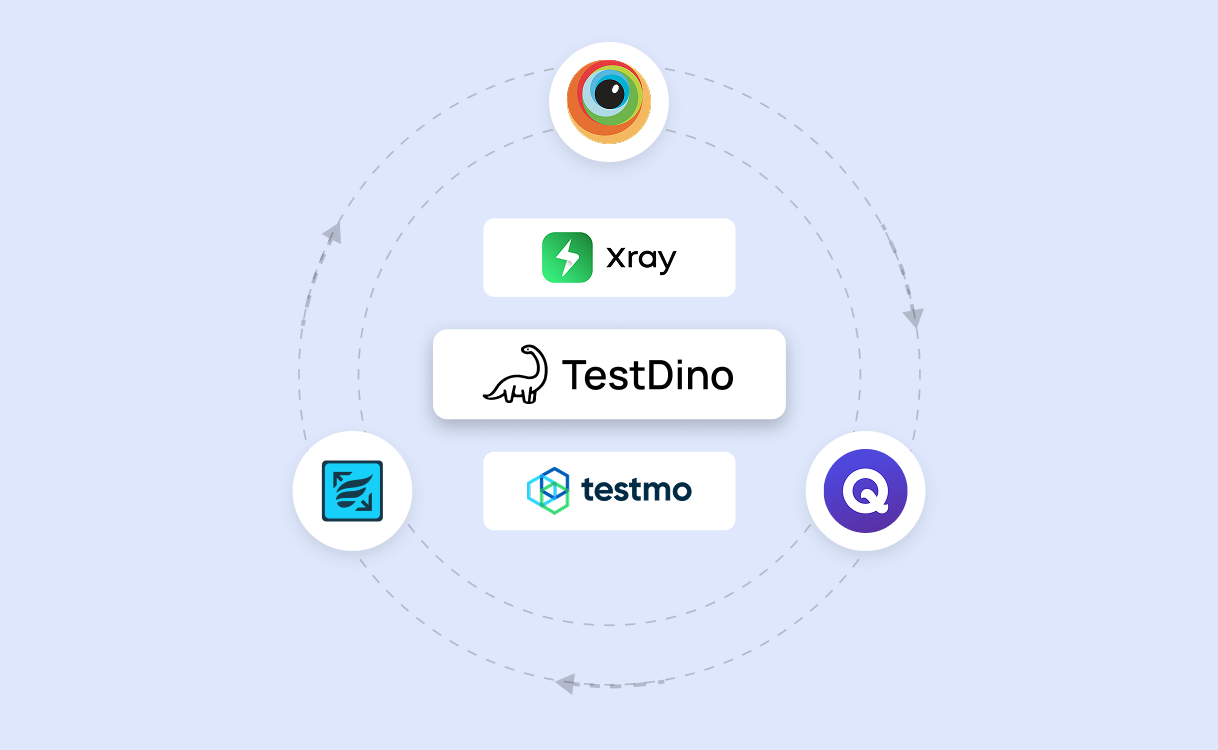 Best PractiTest Alternatives Compared