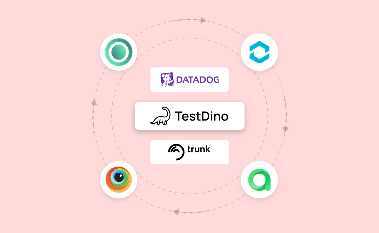 7 Best Buildkite Test Engine Alternatives for 2026