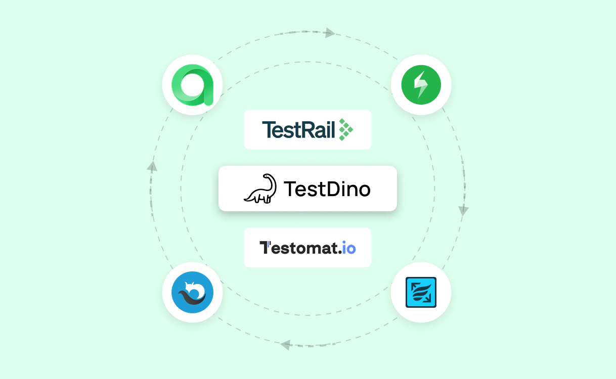 7 Best Testmo Alternatives for QA Teams (2026)