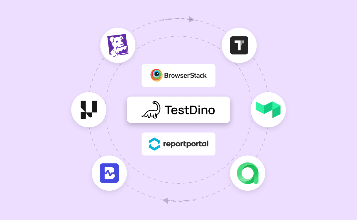 Best Argos Alternatives for Test Reporting