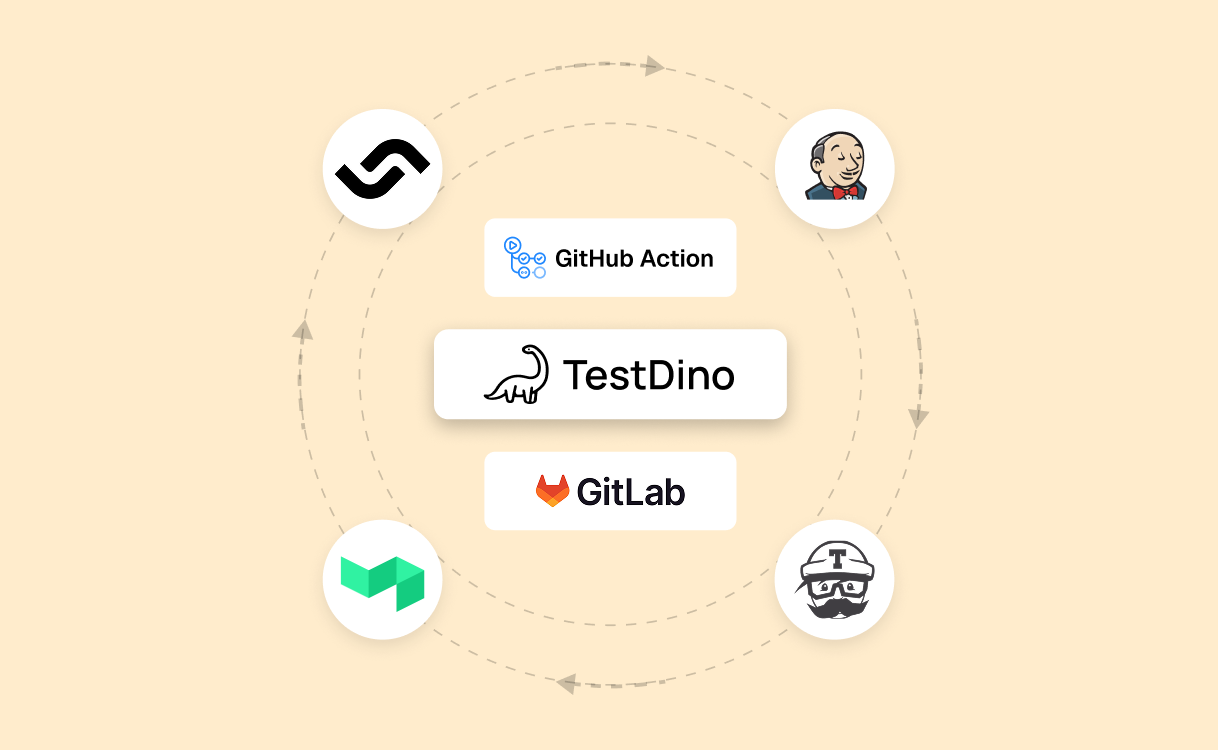 Best CircleCI Alternatives for Test Reporting