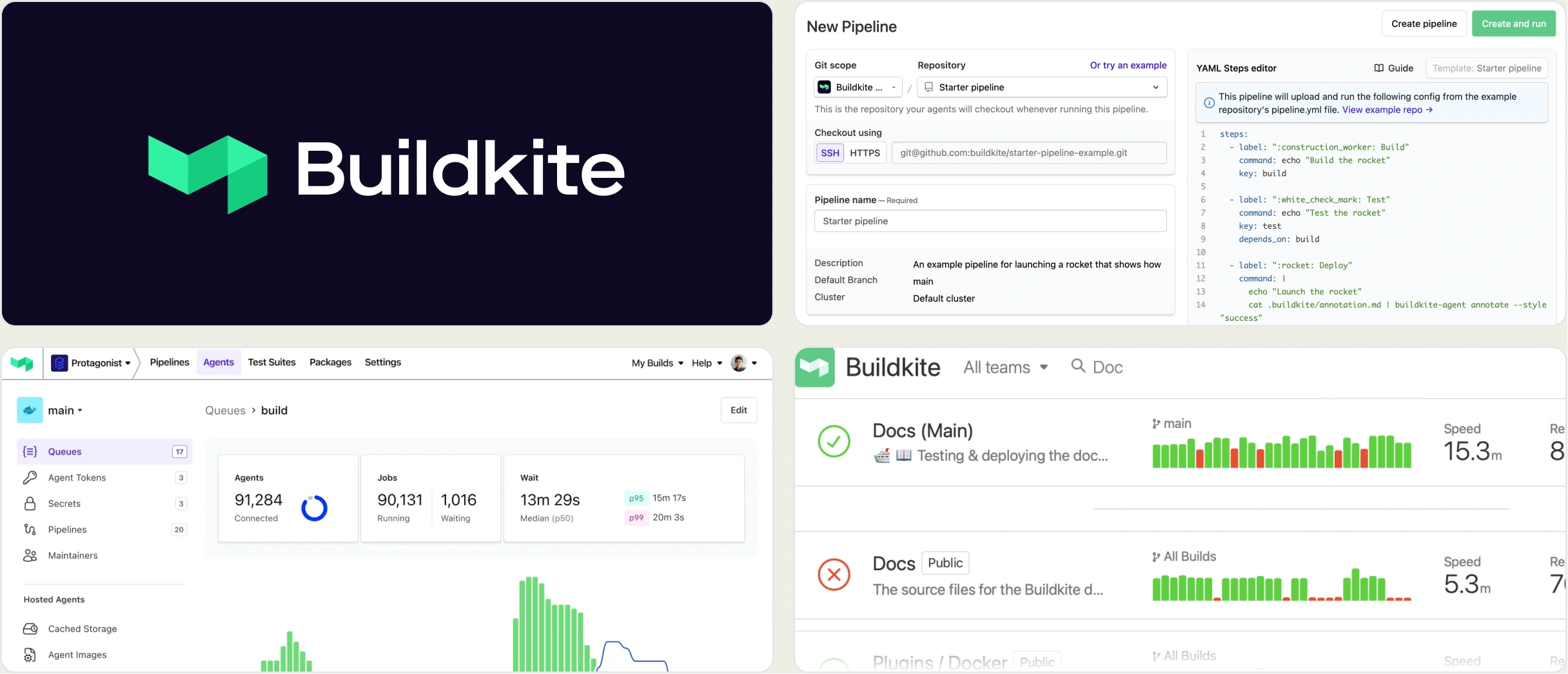 Buildkite Alternative, Buildkite Comparison, Buildkite Review, Buildkite vs TestDino Company