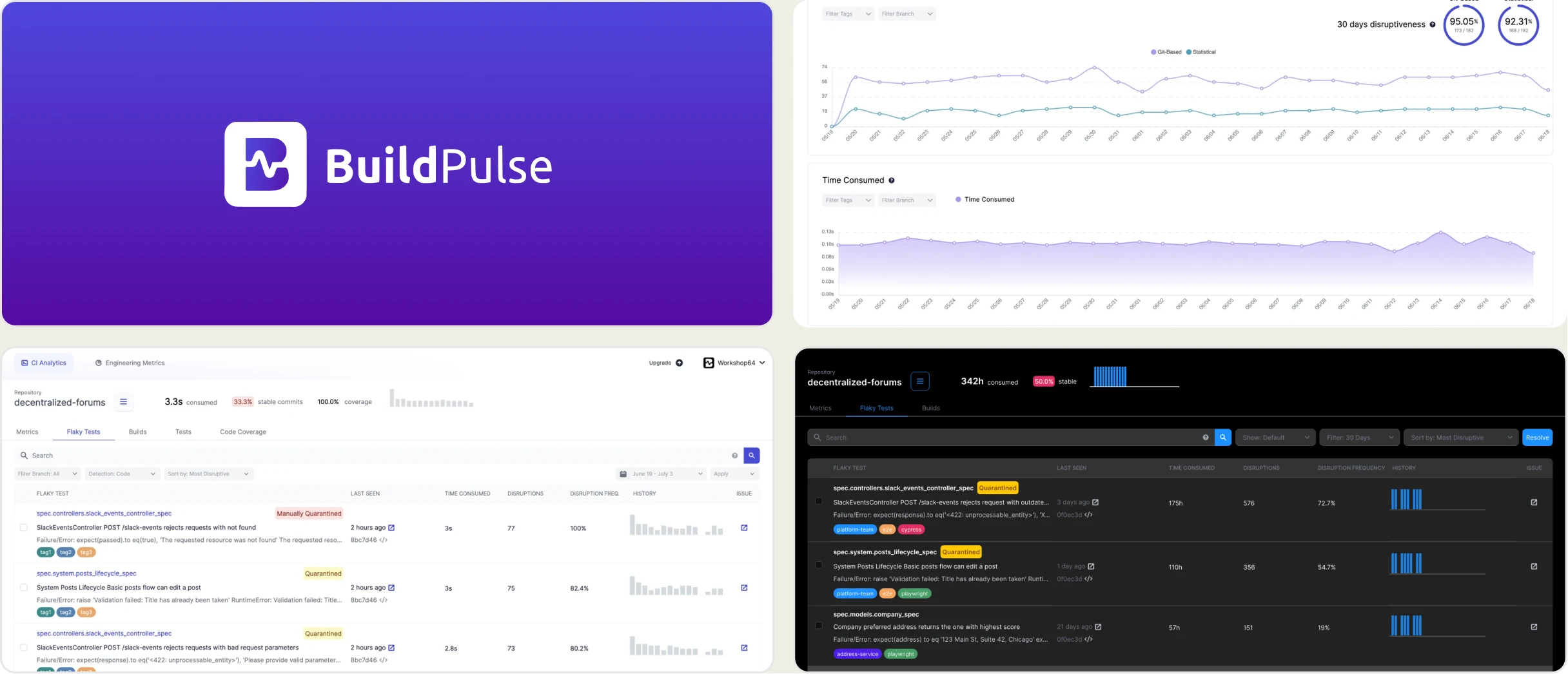 BuildPulse Alternative, BuildPulse Review, BuildPulse Comparison, BuildPulse vs TestDino Company