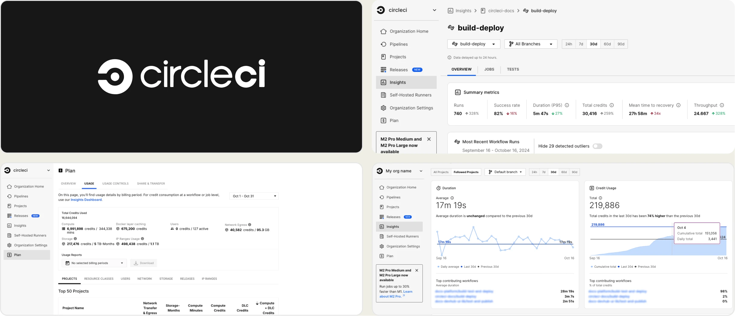 CircleCI Alternative, CircleCI Review, CircleCI Comparison, CircleCI vs TestDino Company
