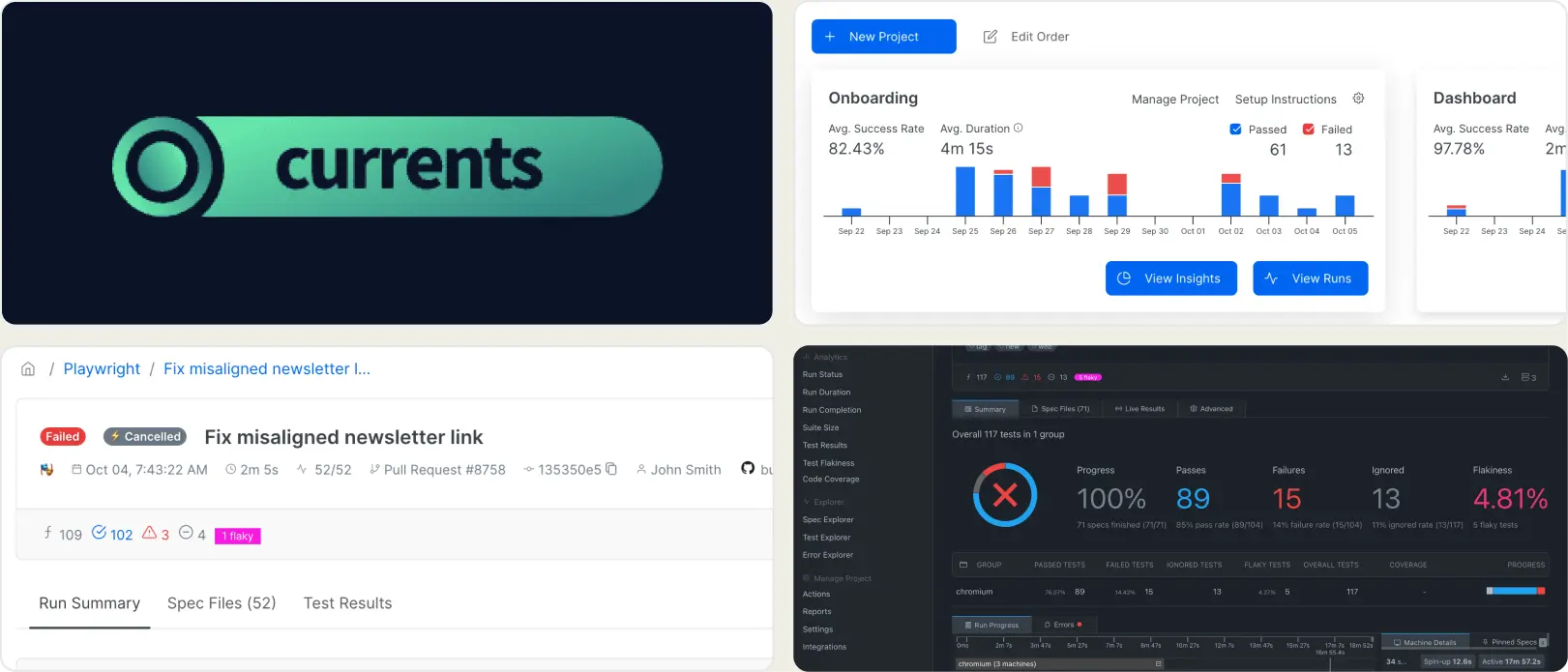 Currents Alternative, Currents Review, Currents Comparison, Currents vs TestDino Company