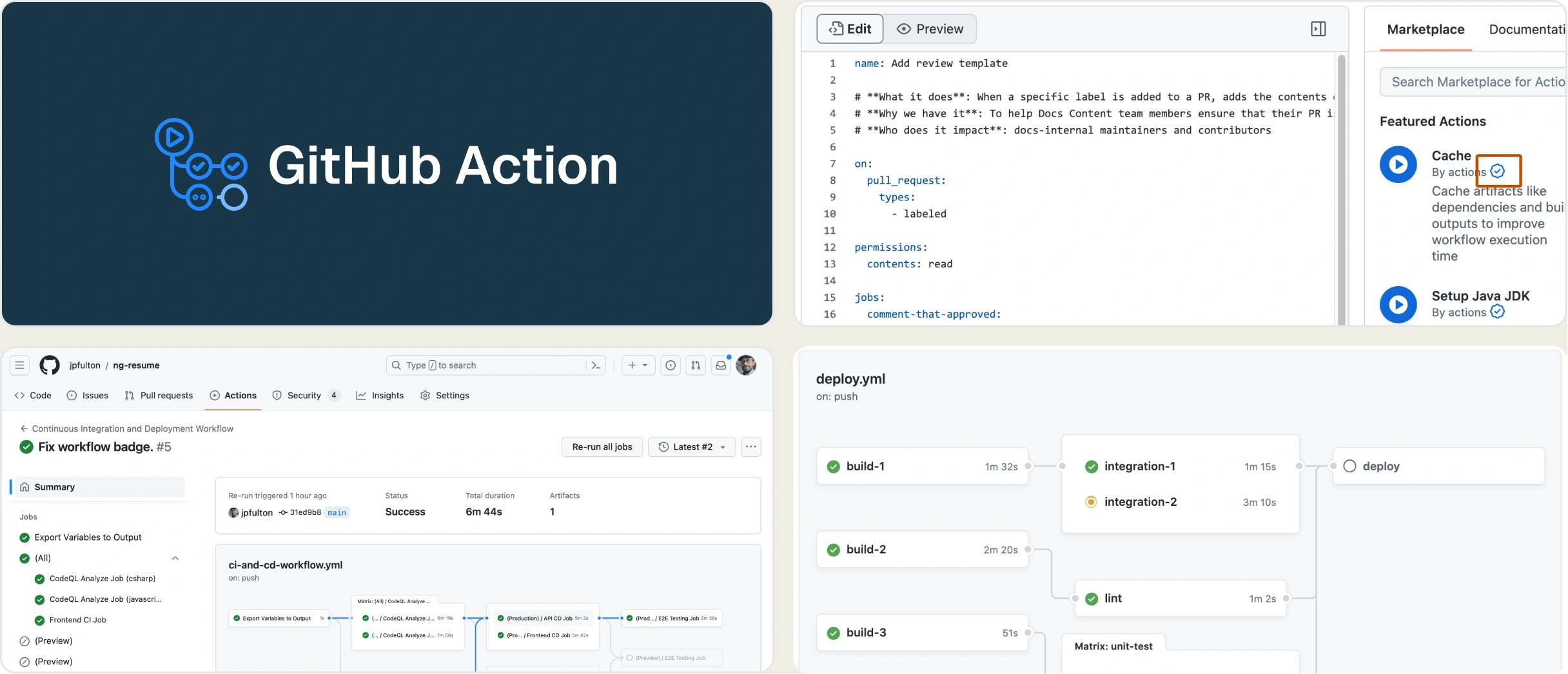 GitHub Actions Alternative, GitHub Actions Comparison, GitHub Actions Review, GitHub Actions vs TestDino Company