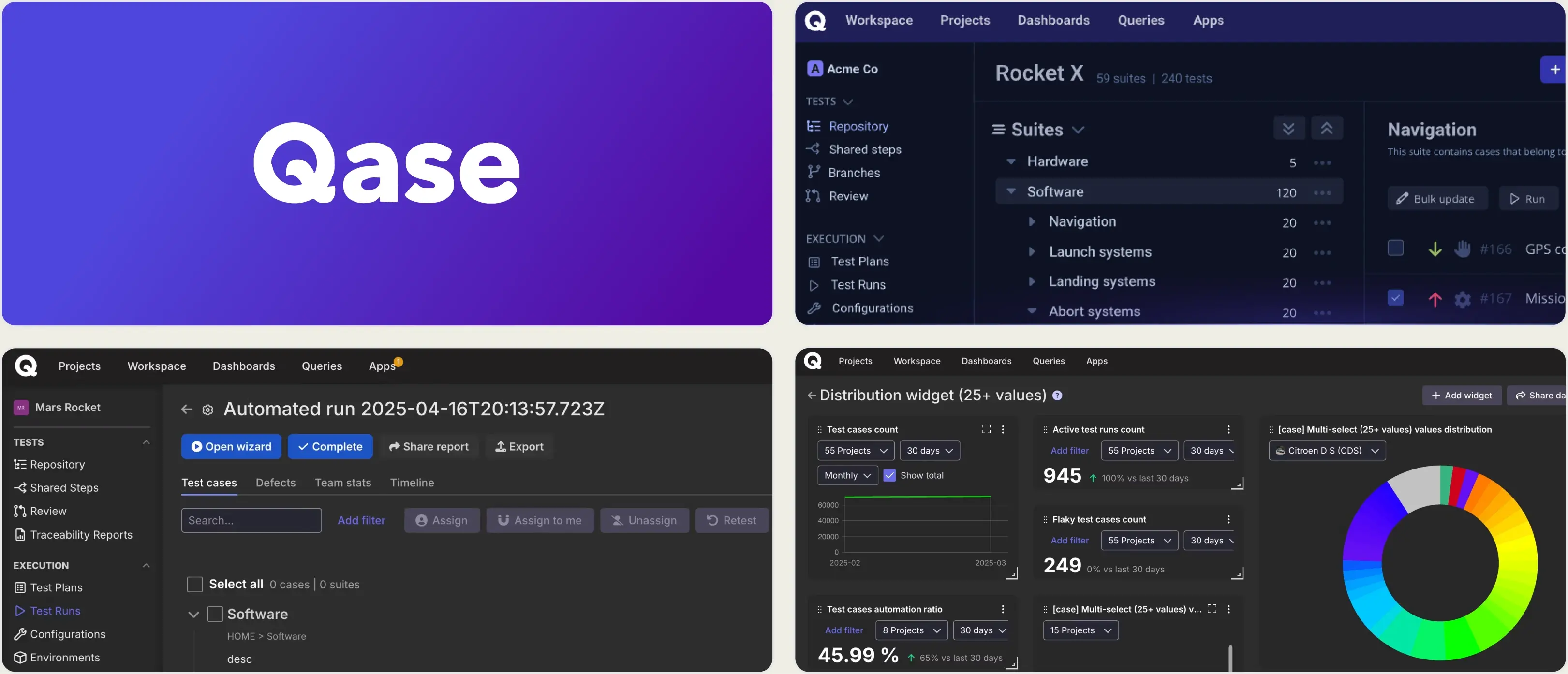 Qase Alternative, Qase Review, Qase Comparison, Qase vs TestDino