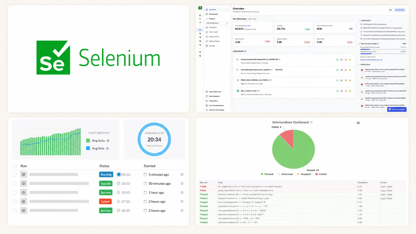Selenium WebDriver and Selenium Grid