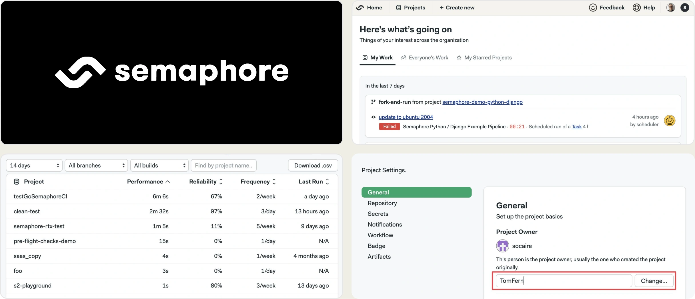 Semaphore CI Alternative, Semaphore CI Comparison, Semaphore CI Review, Semaphore CI vs TestDino Company