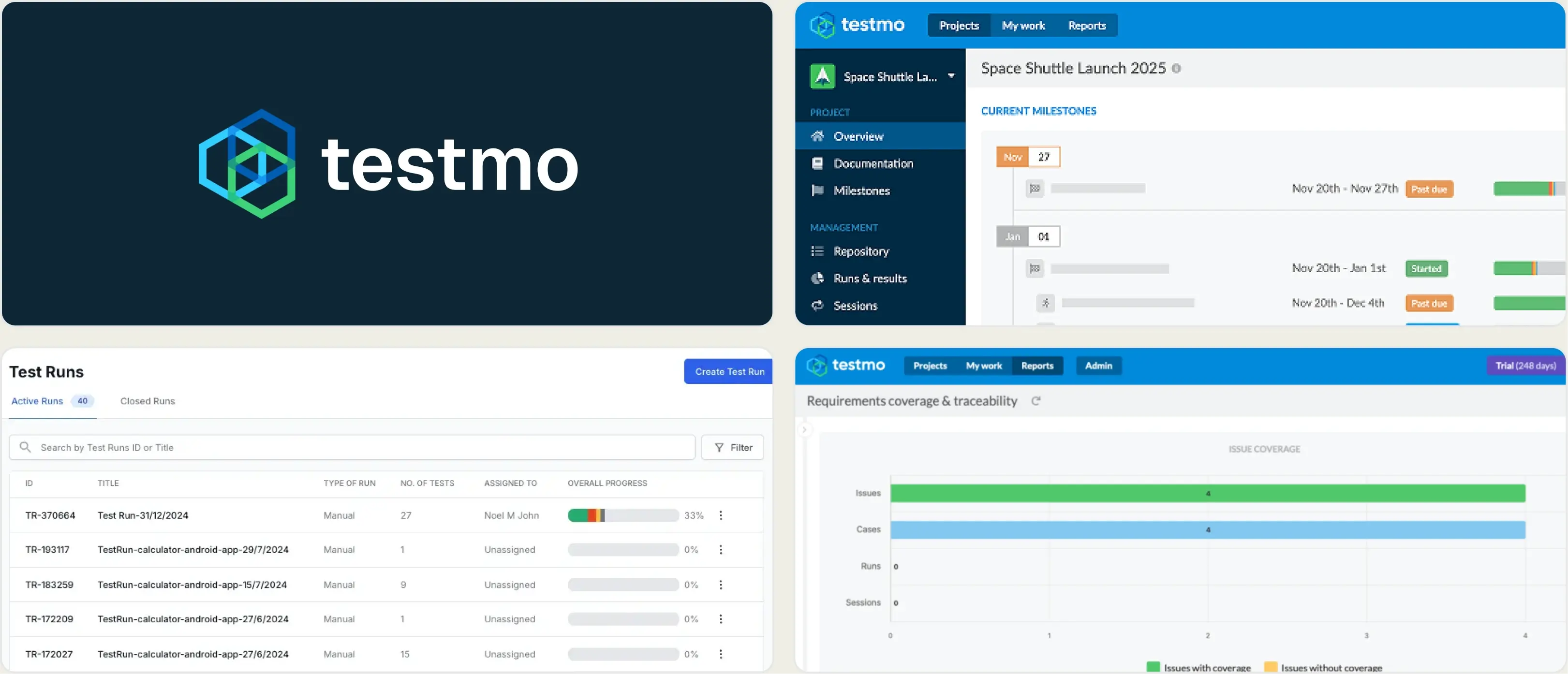 Testmo Alternative, Testmo Review, Testmo Comparison, Testmo vs TestDino