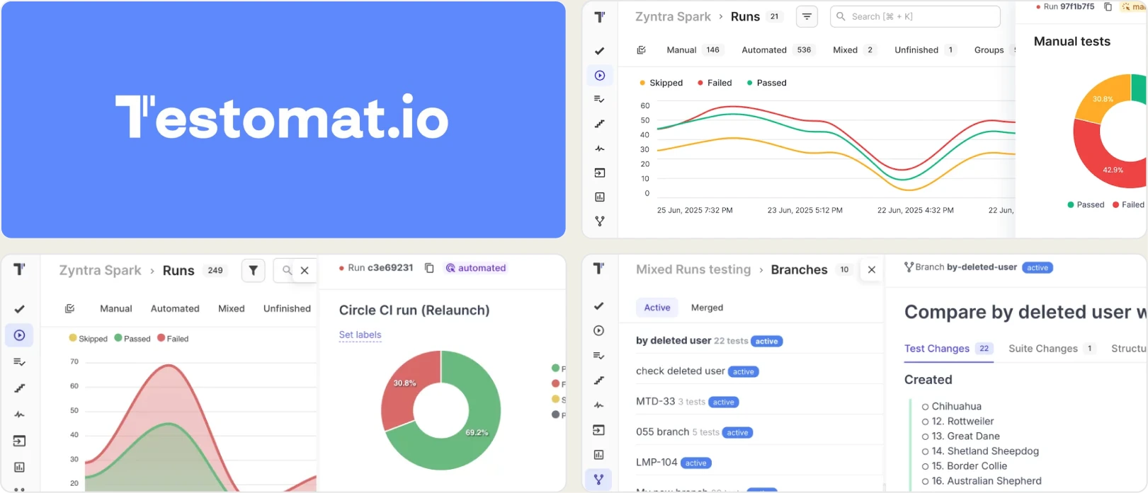 Testomat.io Alternative, Testomat.io Review, Testomat.io Comparison, Testomat.io vs TestDino