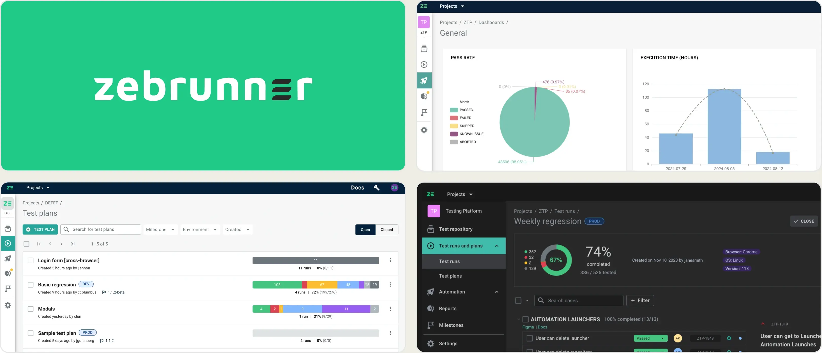 Zebrunner Alternative, Zebrunner Review, Zebrunner Comparison, Zebrunner vs TestDino Company