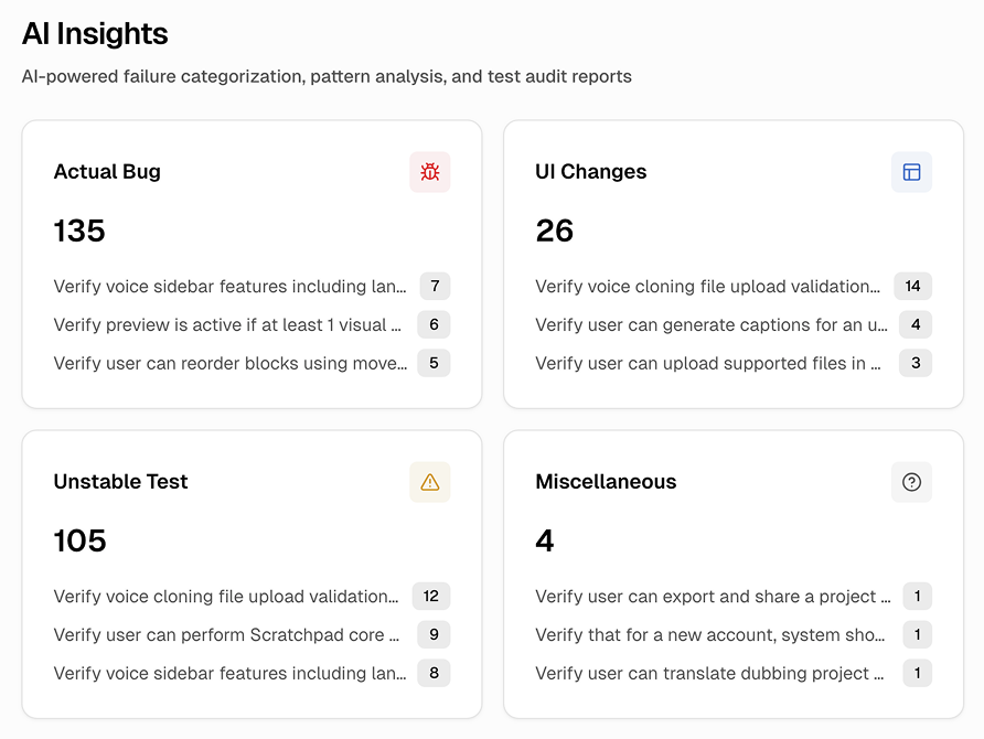 TestDino: AI Insights with failure categorization and patterns