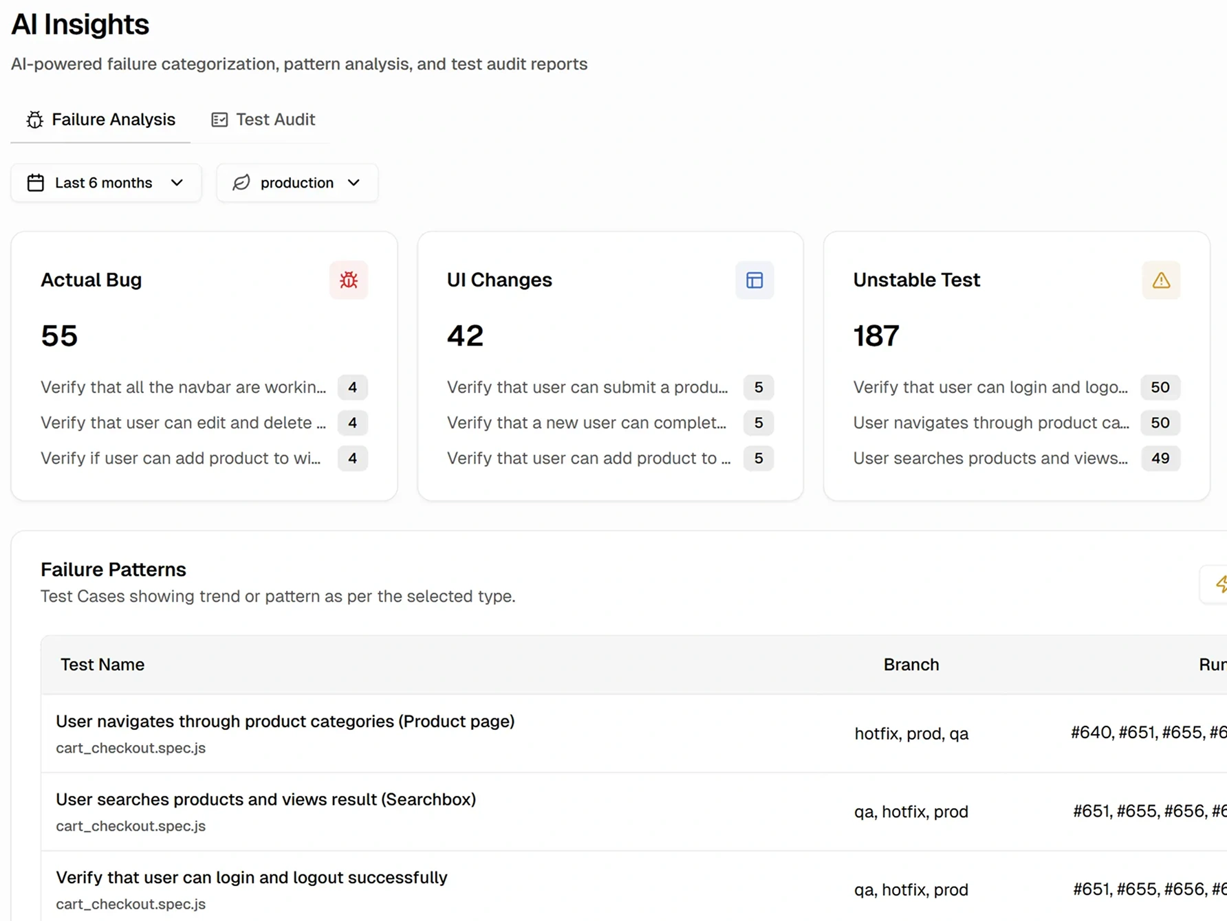 TestDino: AI Insights with failure categorization and patterns
