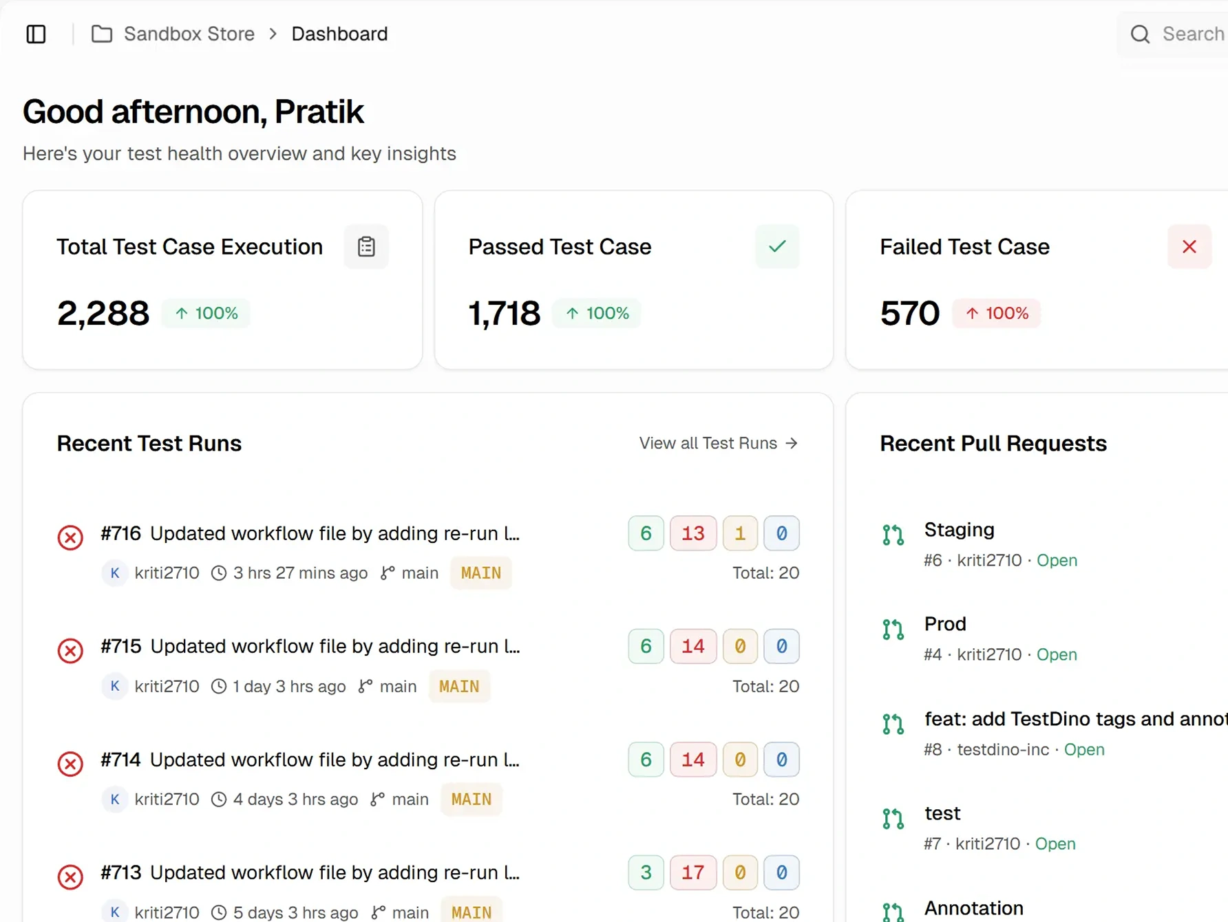 TestDino: Dashboard and Pull Requests view