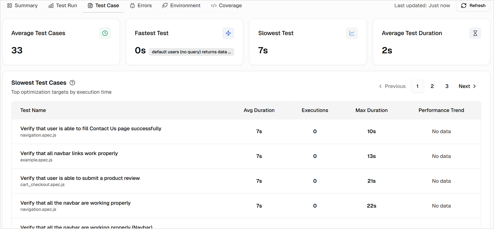 TestDino Playwright analytics Test Case