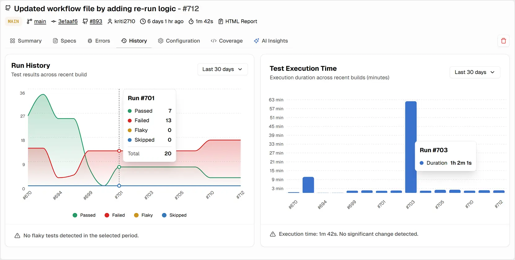 TestDino test run History tab