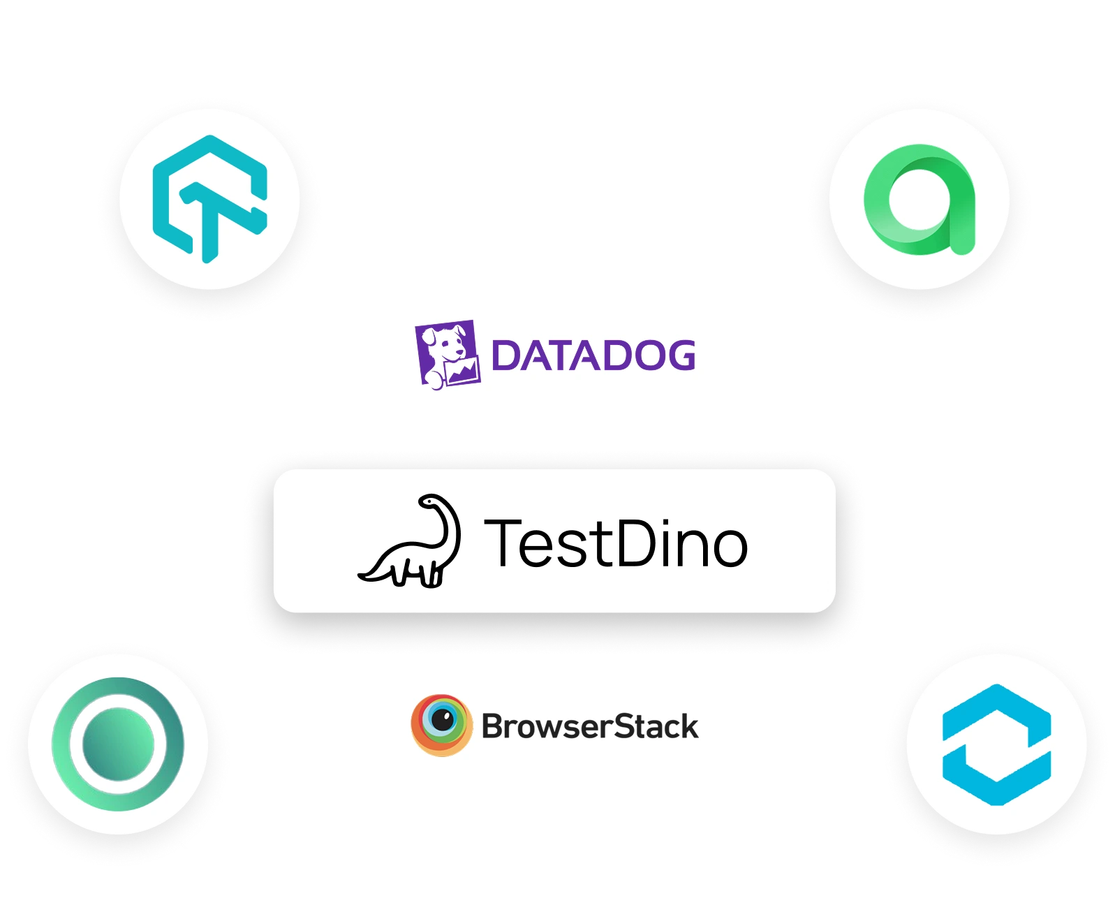 TestRail Alternatives Detail Thumbnail