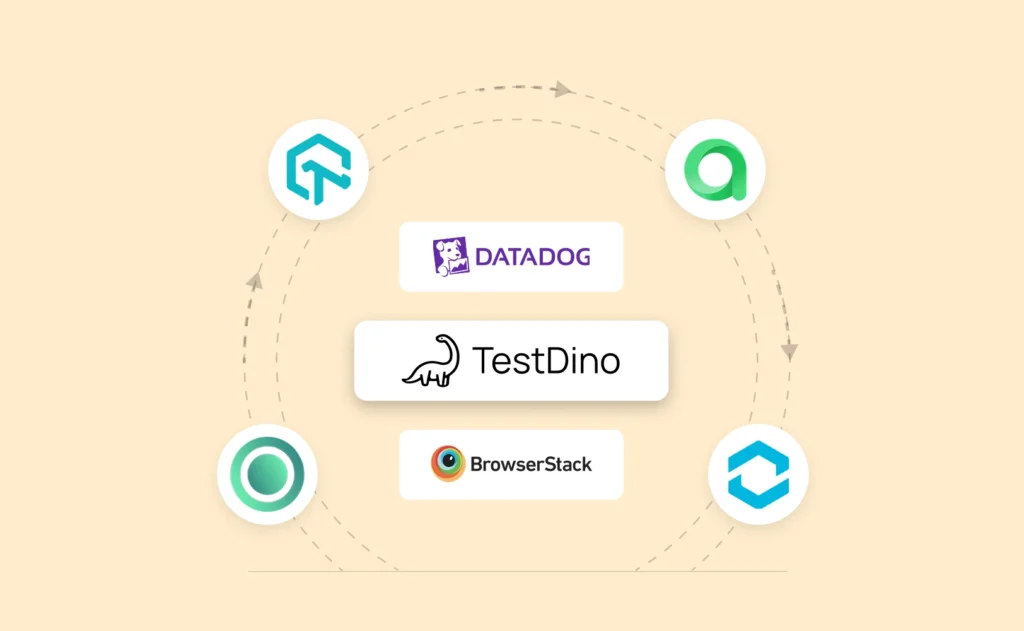TestRail Alternatives List Thumbnail