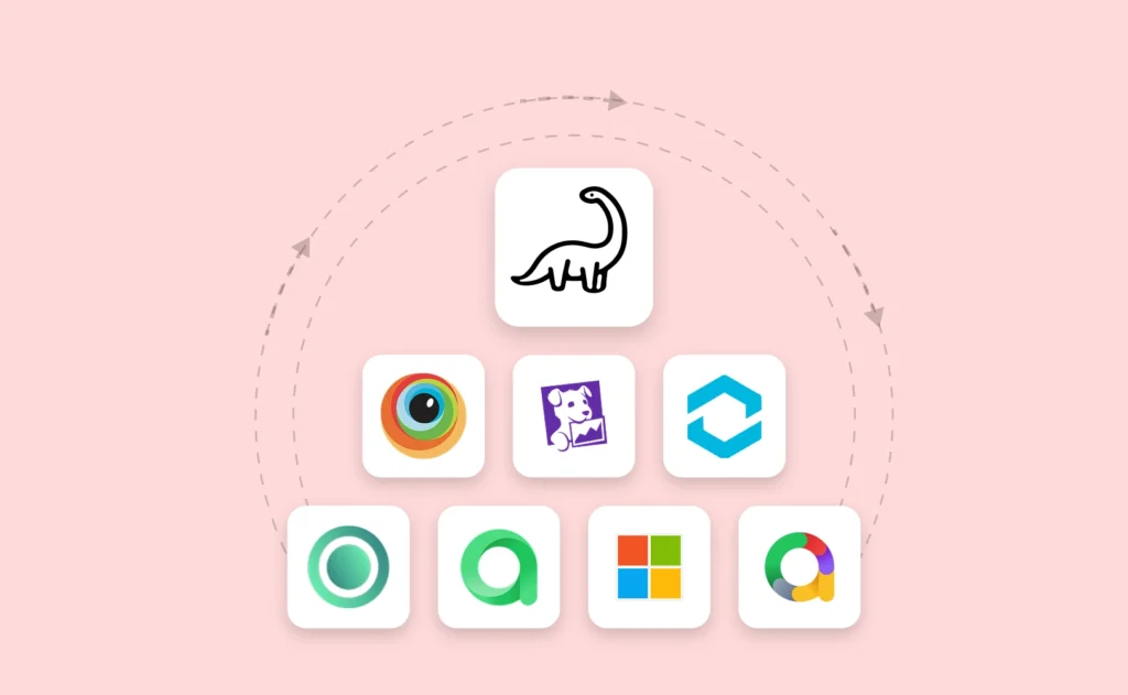 LambdaTest Analytics Alternatives List Thumbnail