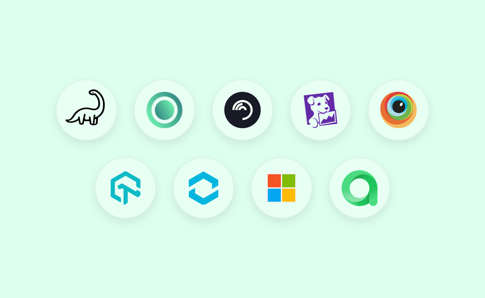 9 Best Flaky Test Detection Tools in 2025 List