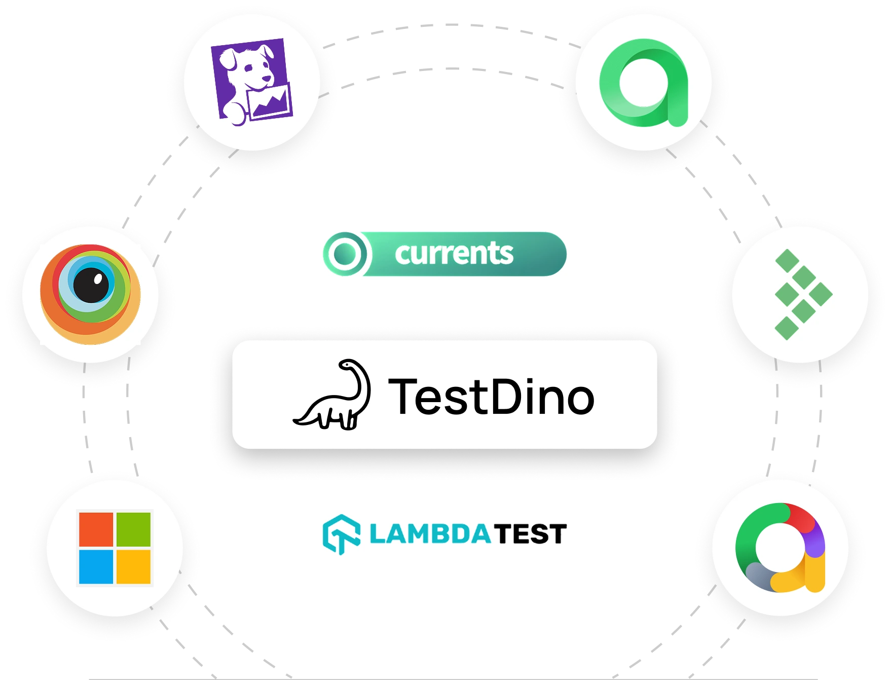 ReportPortal Alternatives Detail Thumbnail