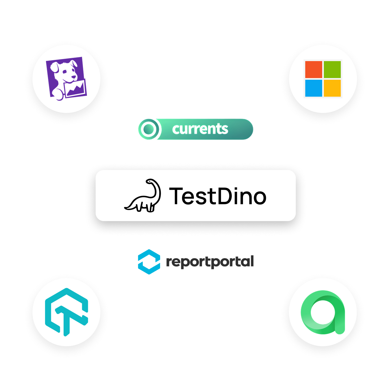 BrowserStack Alternative Blog Page