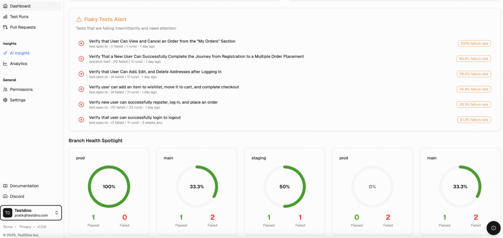 Playwright Developer Dashboard
