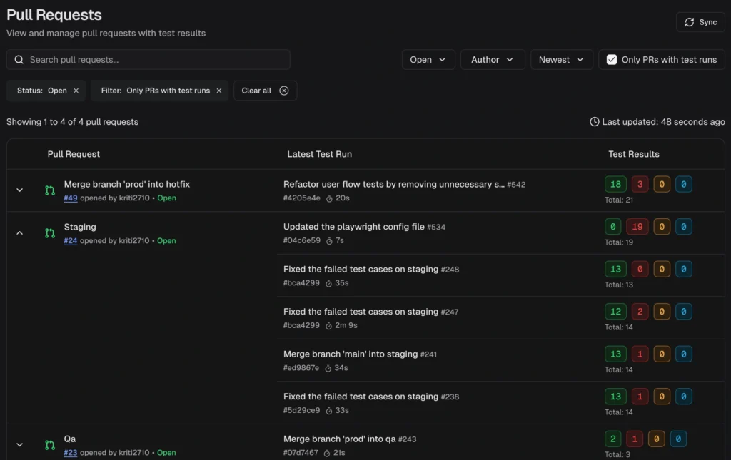 Only PRs with Test Runs