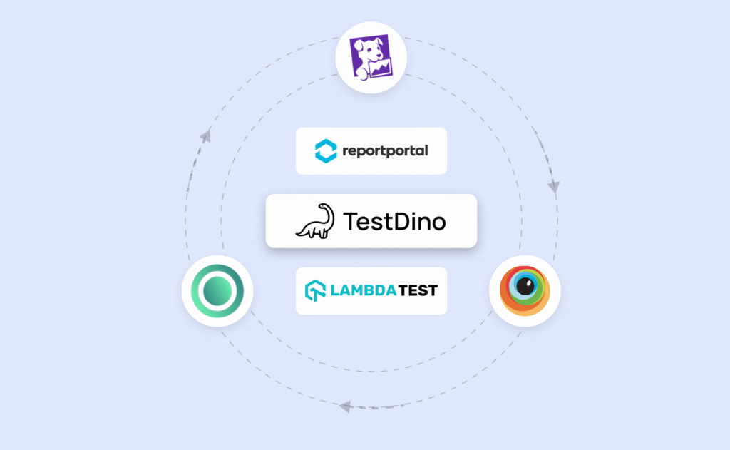 Allure Report Alternative List Page