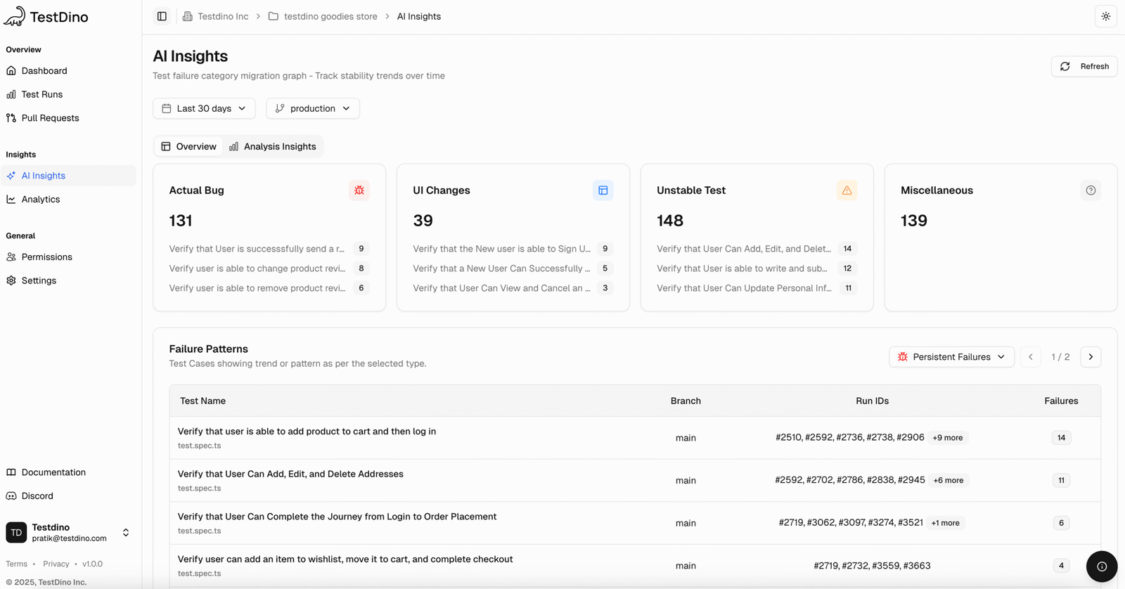 TestDino AI Insight Persistent Failures