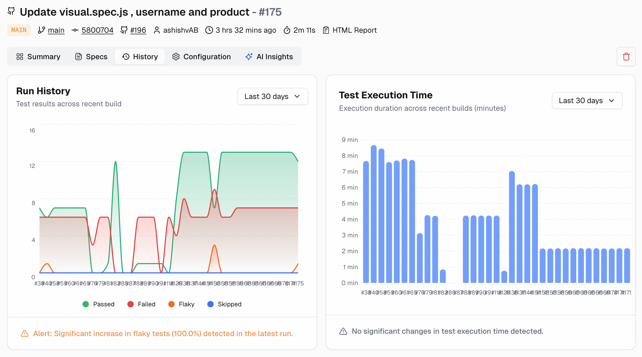 Playwright Test Runs View History