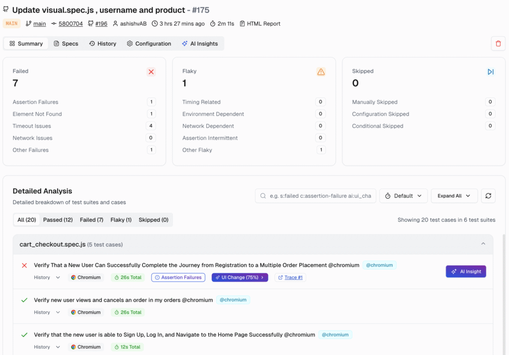 Playwright Test Runs View Summary